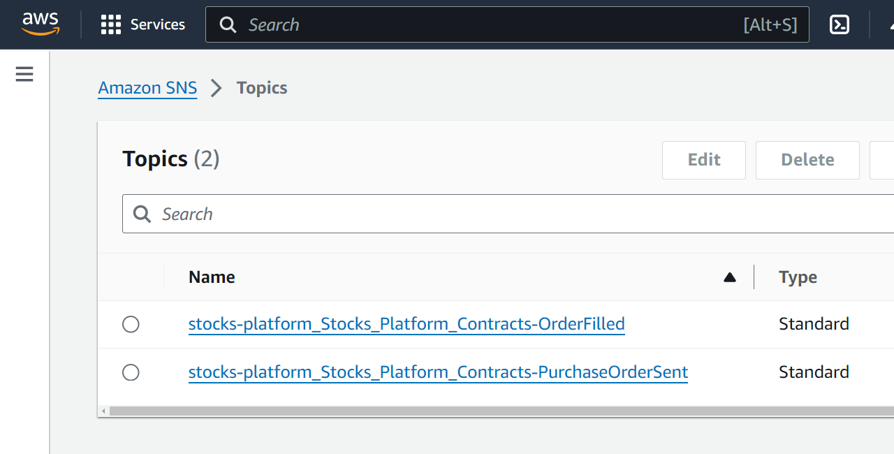 Amazon SNS topics created by MassTransit.