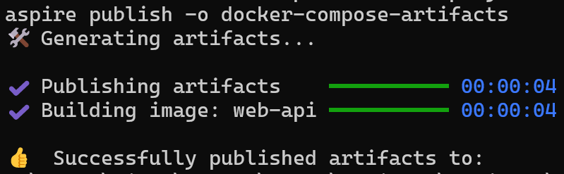 Aspire publish command