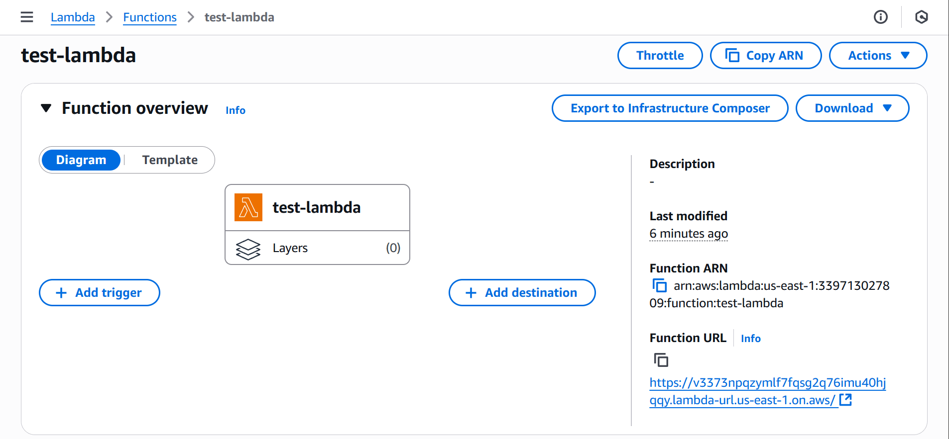 AWS Lambda console showing the test-lambda function overview and function URL