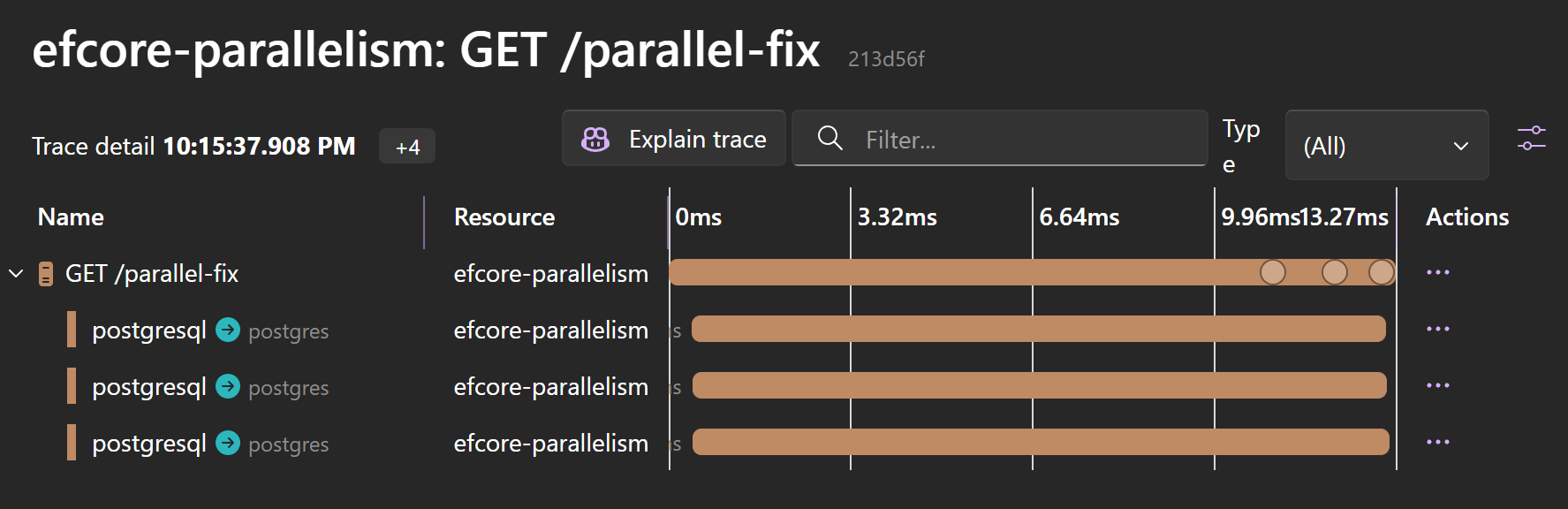 A distributed trace showing parallel EF Core queries.