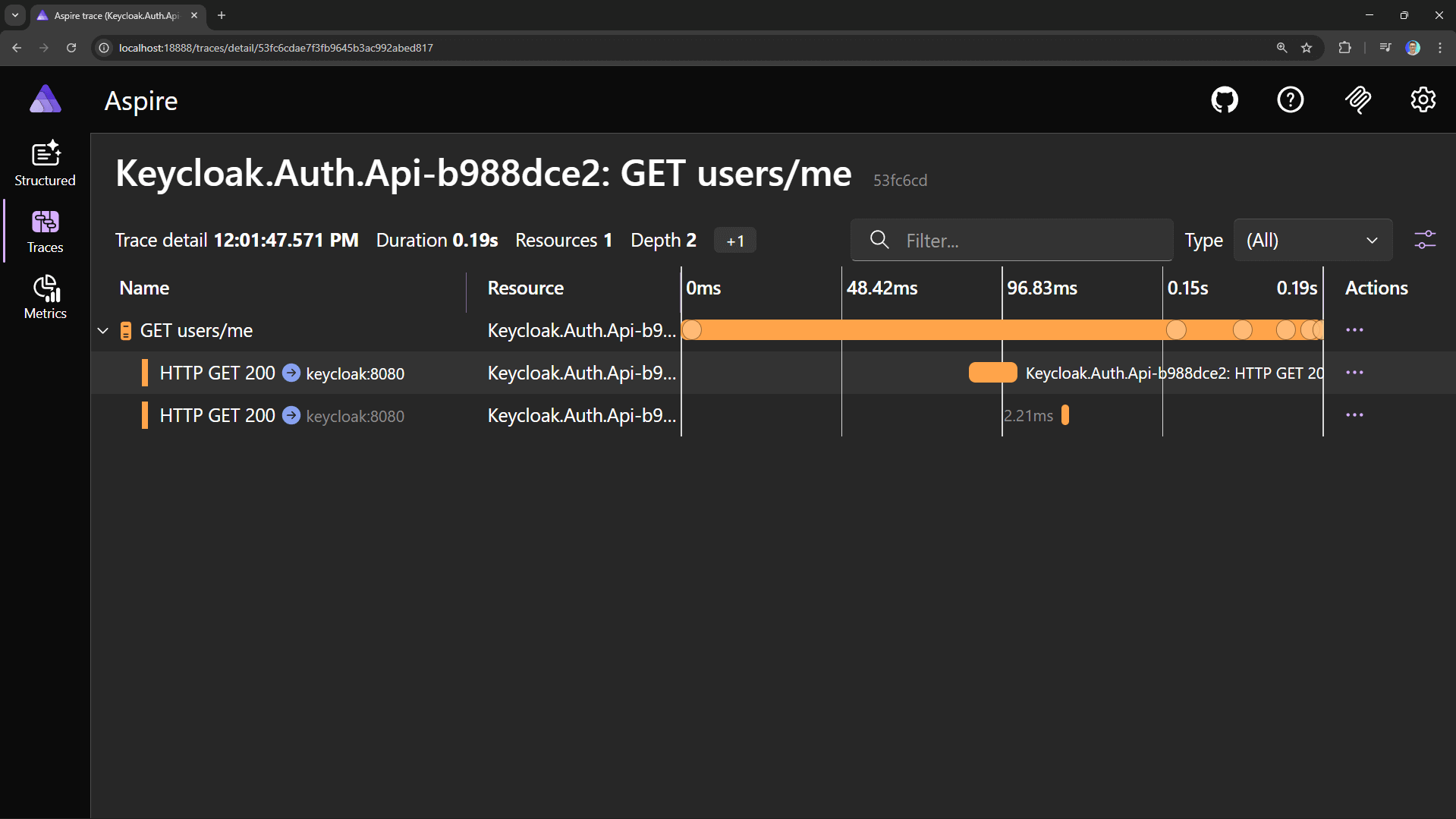 Aspire Dashboard showing a distributed trace of the authentication flow.