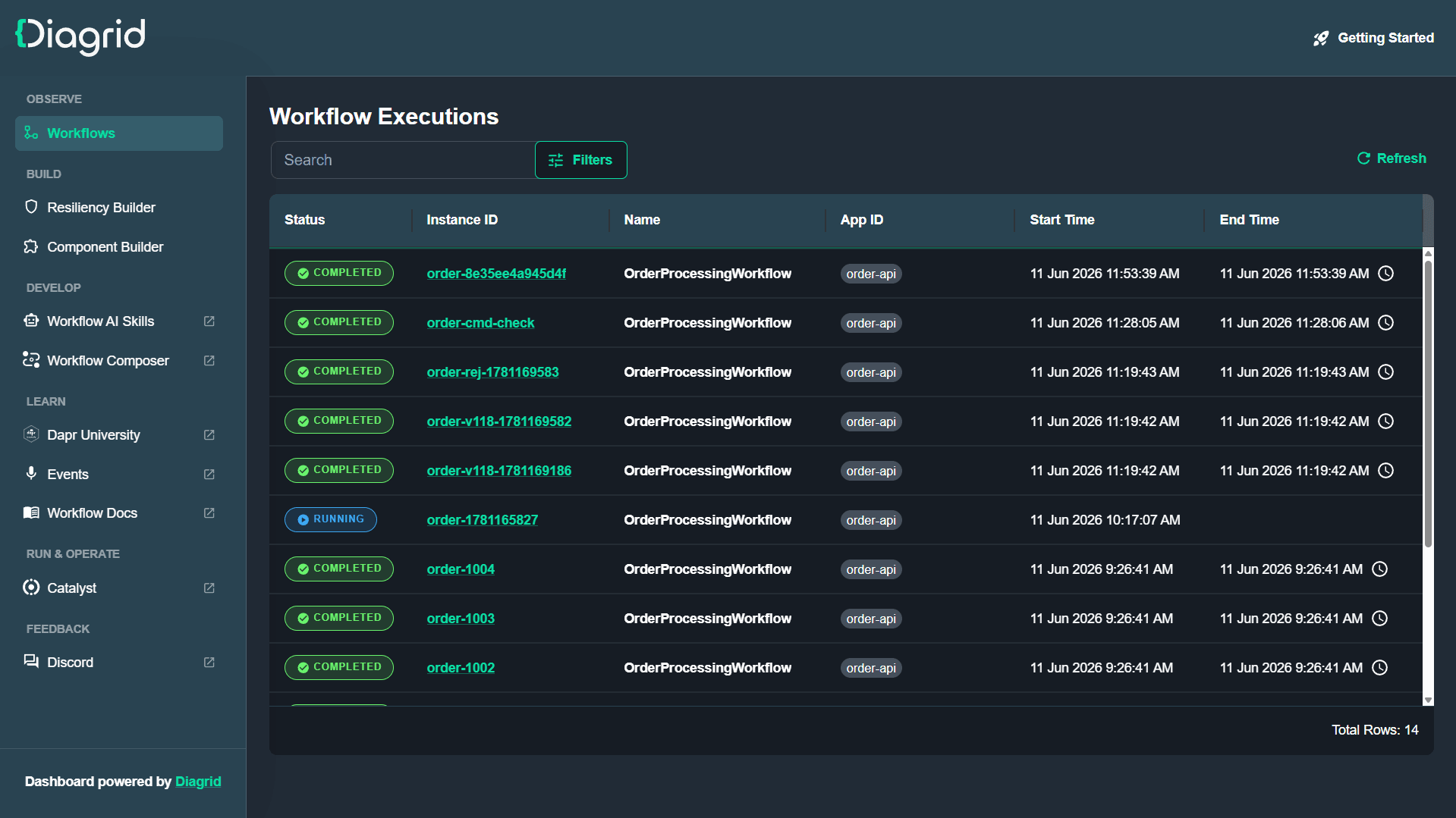 Diagrid Dev Dashboard listing OrderProcessingWorkflow executions with their status, instance ID, app ID, and start and end times.