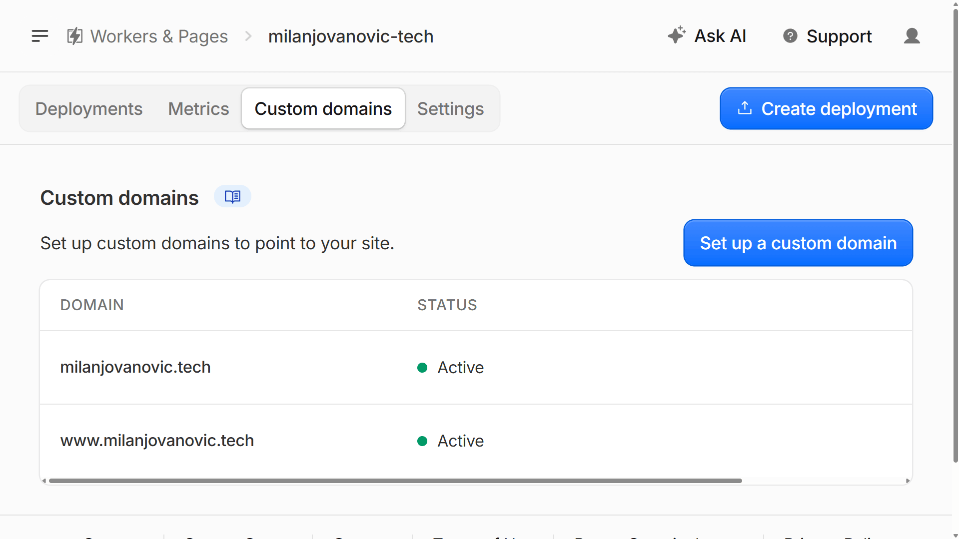 The Pages project's custom domains tab showing milanjovanovic.tech attached and active, the moment production traffic moved to Cloudflare