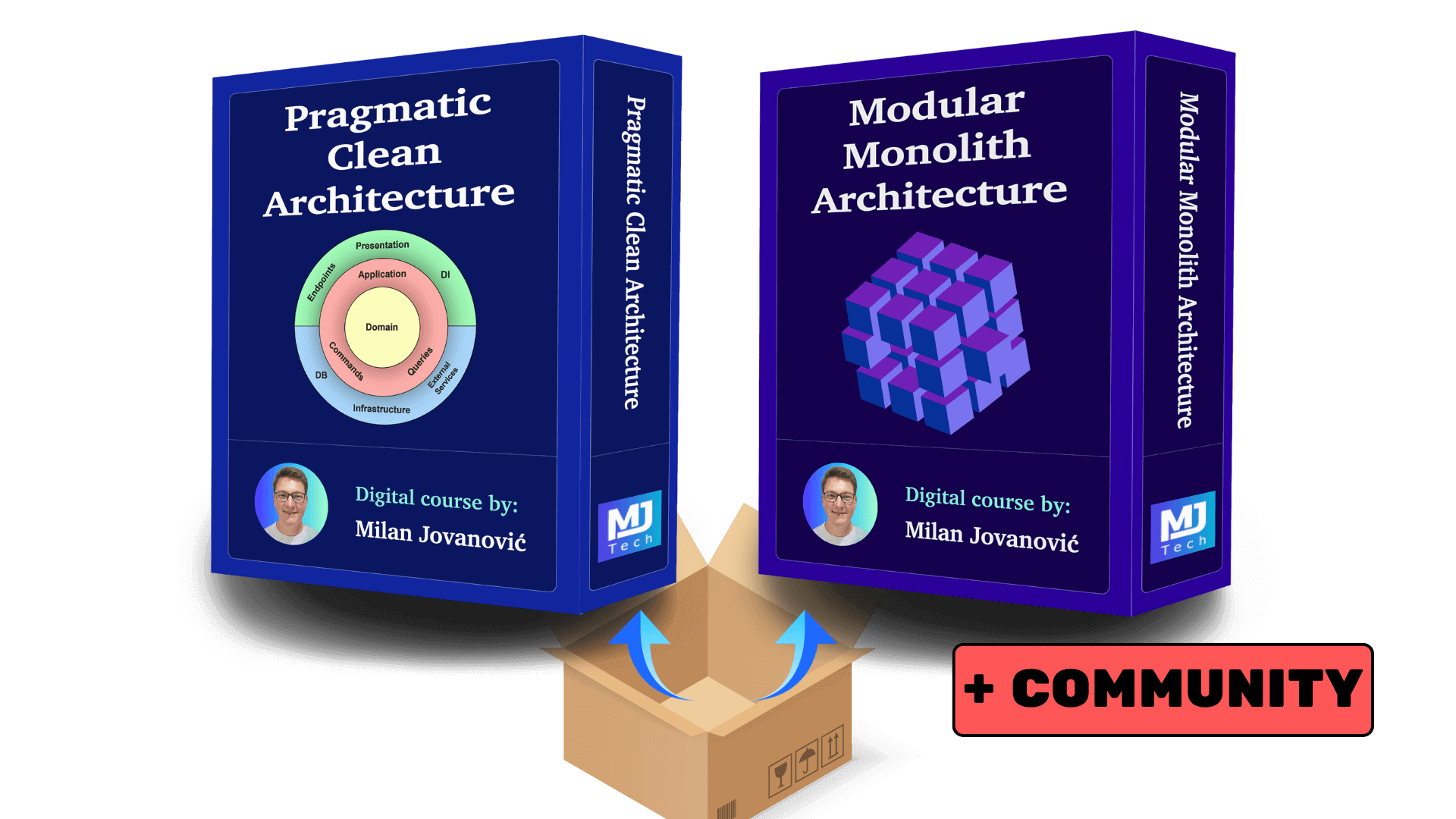 Architecture Bundle + Community