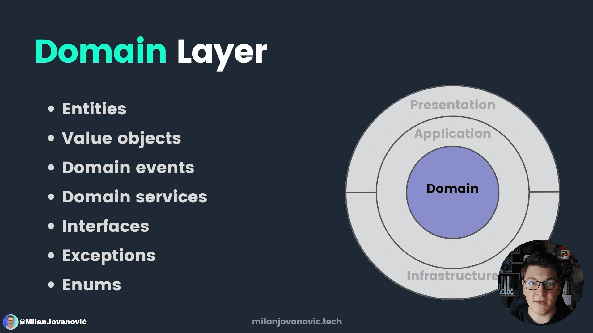 Domain Layer and Domain-Driven Design